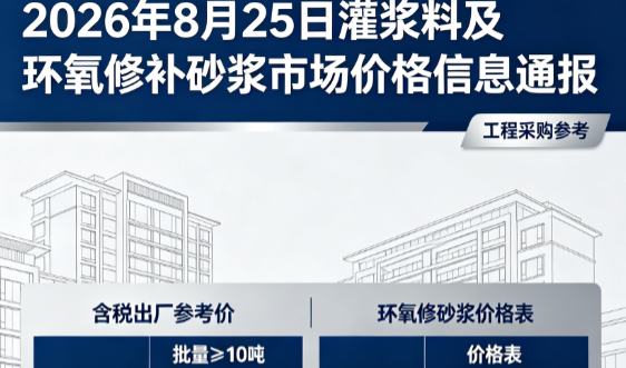 云阳2026年8月25日灌浆料及环氧修补砂浆市场价格信息通报